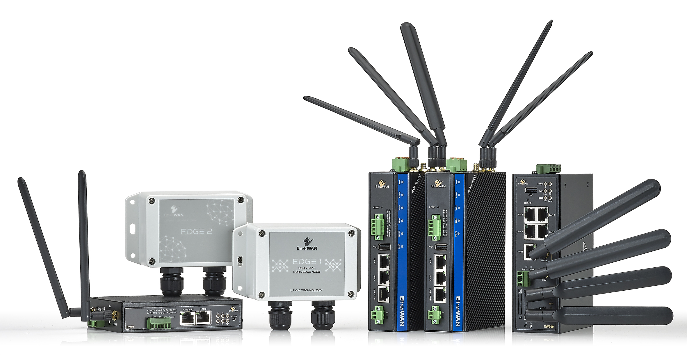 Industrial Cellular Gateways/Routers EtherWAN